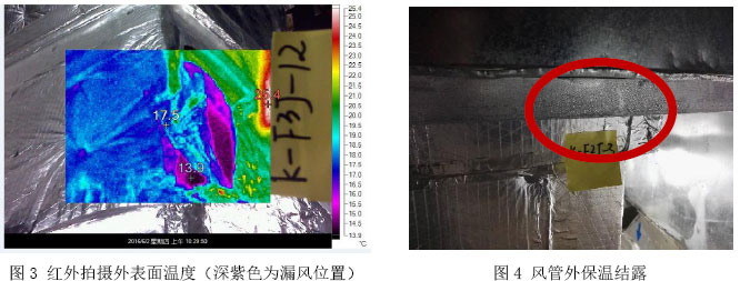 图3 红外拍摄外表面温度（深紫色为漏风位置） 