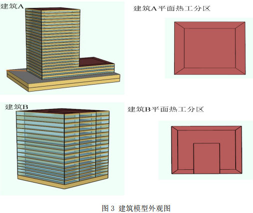 图3 建筑模型外观图