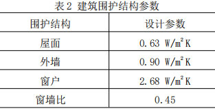 表2 建筑围护结构参数