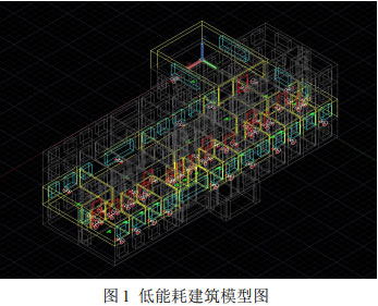 图1 低能耗建筑模型图