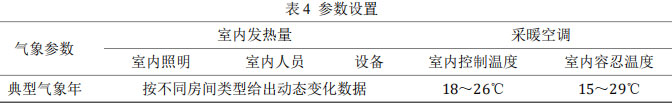 表4 参数设置